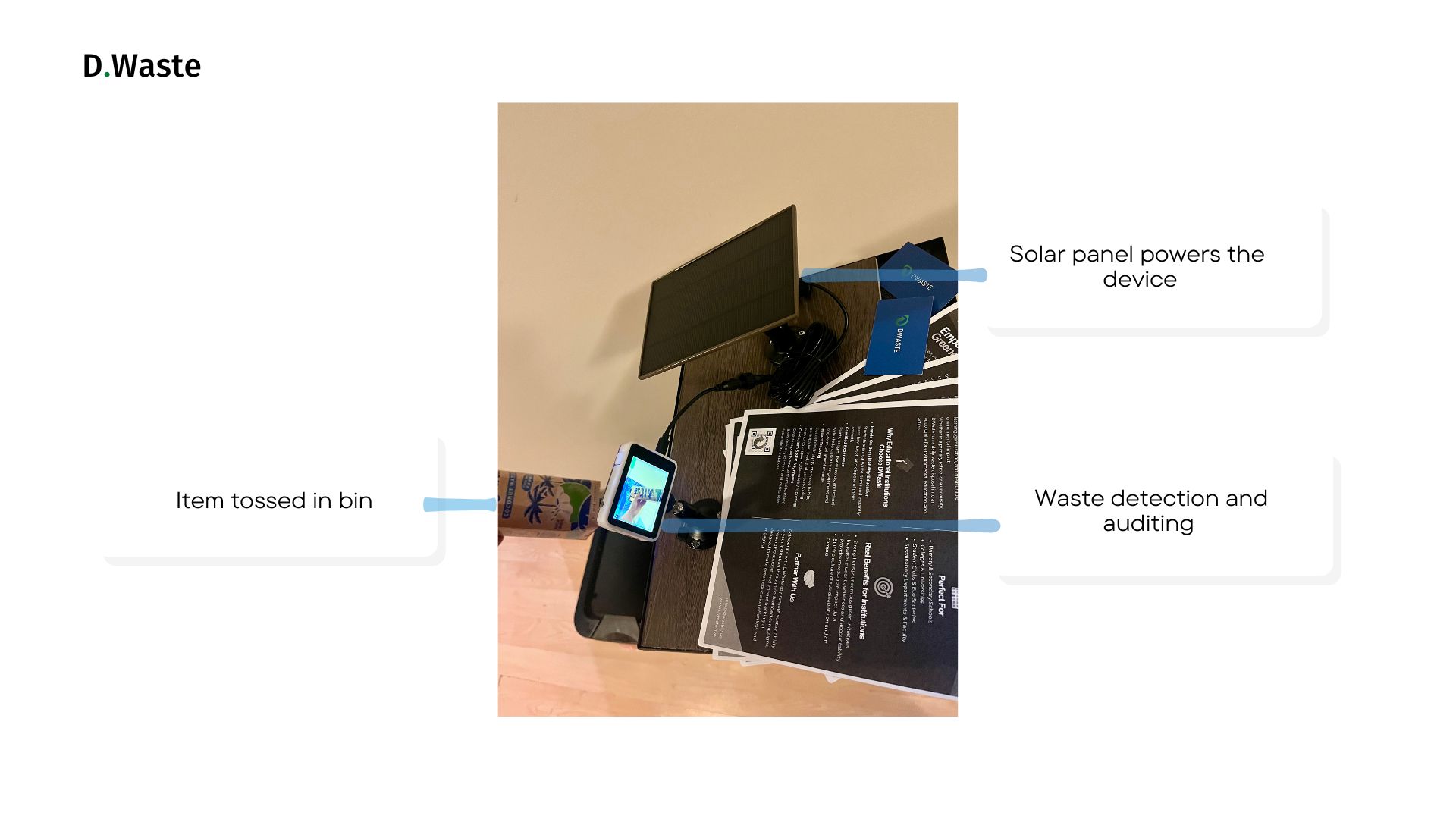 DWaste edge device detecting waste item