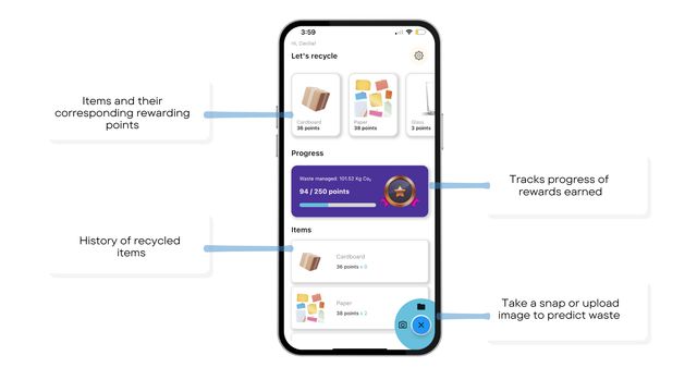 Deep Waste app home screen with waste detection navigation