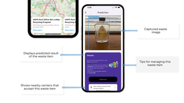 Deep Waste AI prediction screen showing plastic classification