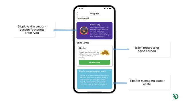 Reward screen showing carbon offset redemption in Deep Waste app